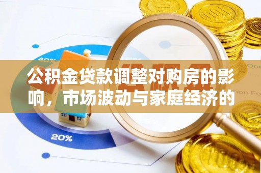 镇赉公积金贷款调整对购房的影响，市场波动与家庭经济的新考量